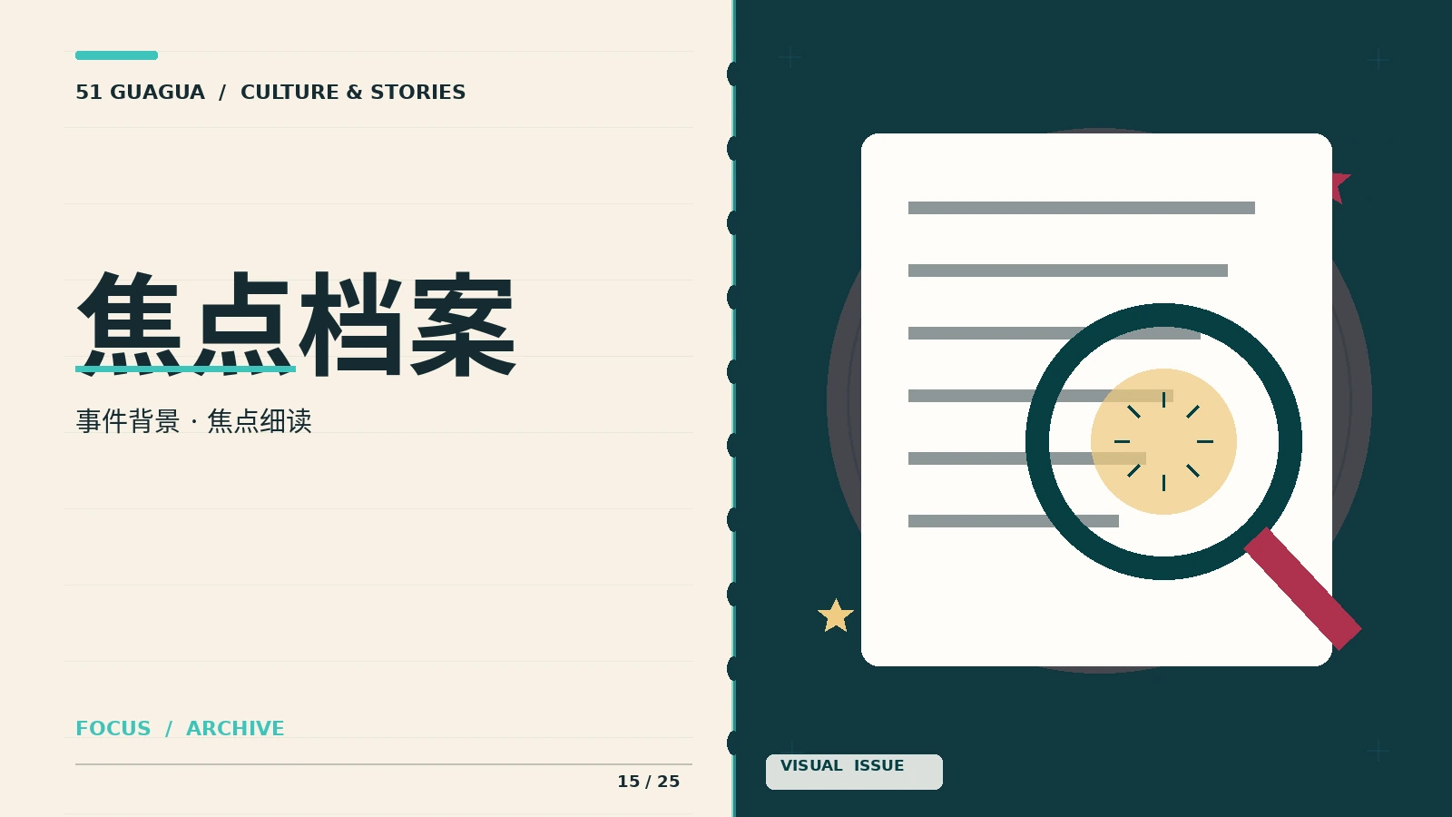 焦点档案栏目视觉